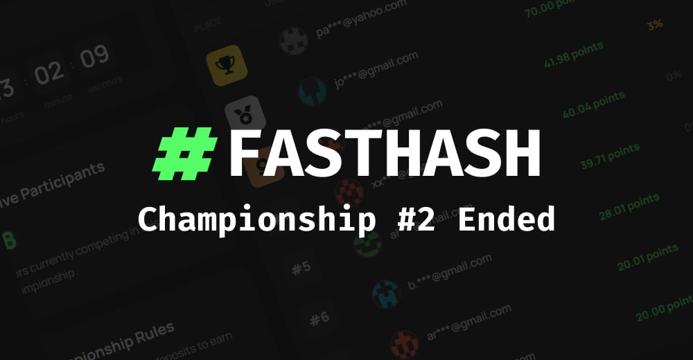 Championship #2 Has Ended! 🏆