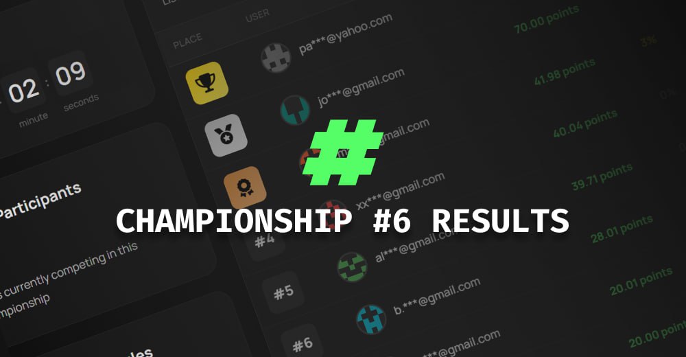 Championship # 6 Results 🥇